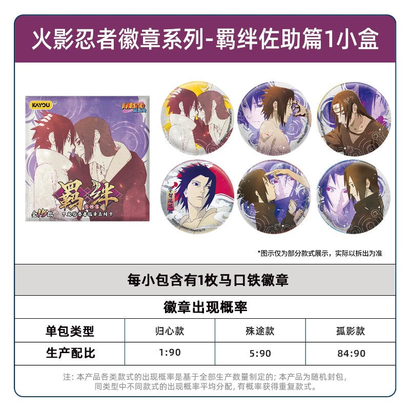 Badge in Latta Ufficiale Serie - Anime Merchandise Naruto recensione e prezzo
